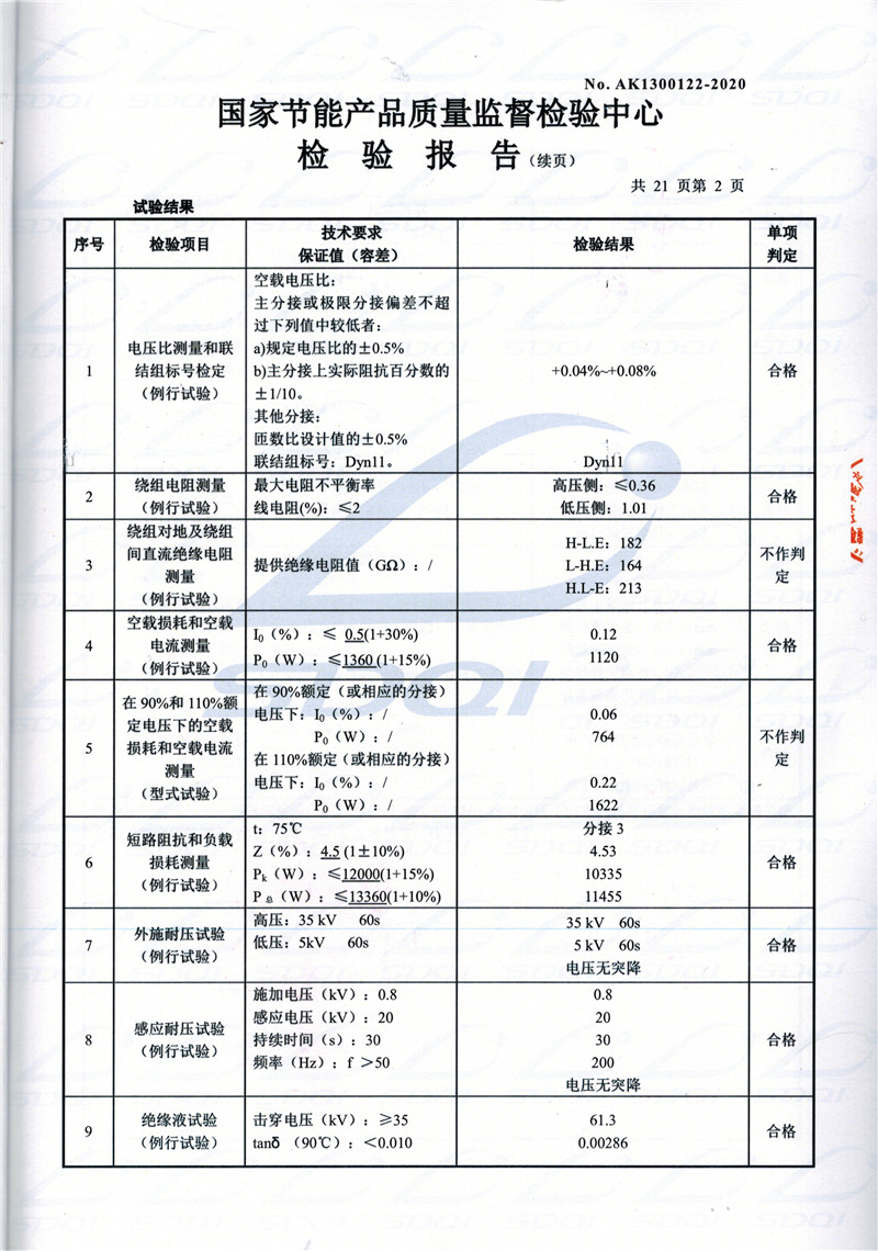高低压试验报告-S11-1250孟州孟州孟州油浸式变压器-2.jpg